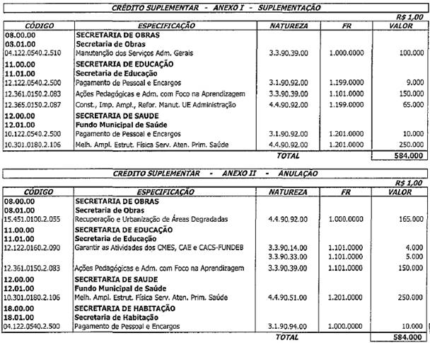 Descri��o: A:\Agape\PROJETO SERRA 2019\HTML\D12702017_arquivos\image001.jpg