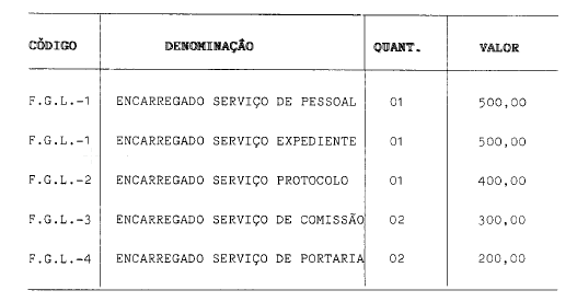 Descri��o: Descri��o: Descri��o: Descri��o: Z:\PROJETO SERRA 2019\ARQUIVOS PARA COMPILA��O\FORMATA��O EM ANDAMENTO\LEI\RENATA\L10071986_arquivos\ANEXO III.png